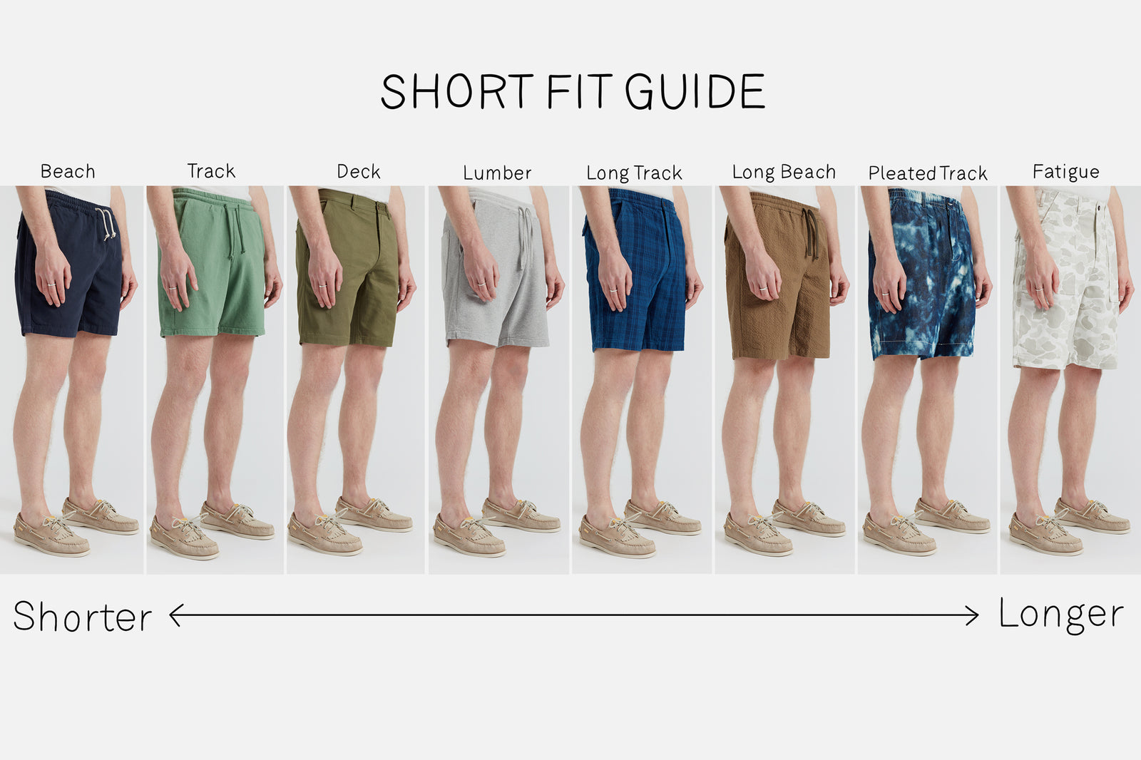 Short Fit Guide.